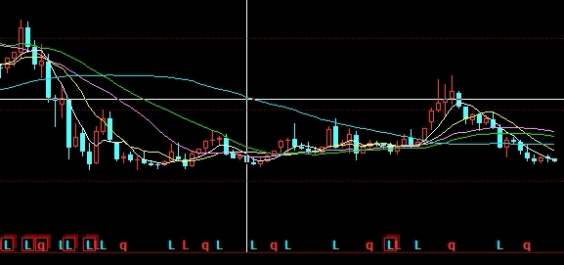 目前我国有四大期货交易所(目前我国有四大期货交易所是哪四个)_https://www.3rushui.com_外盘期货_第1张